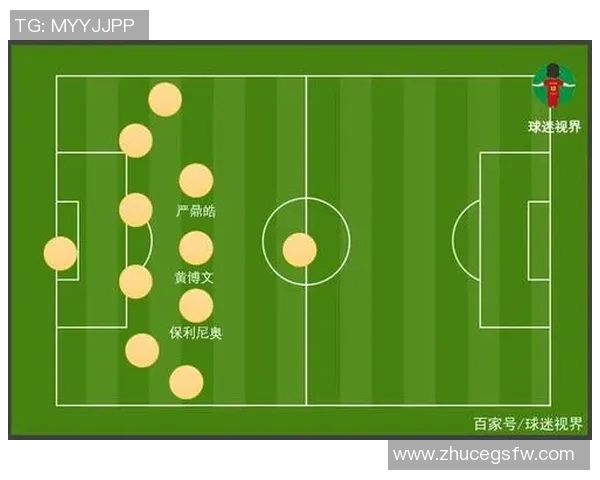 成都足球队耐力表现数据分析揭示运动员体能提升与战术调整的关系 成都足球队耐力表现数据分析揭示运动员体能提升与战术调整的关系