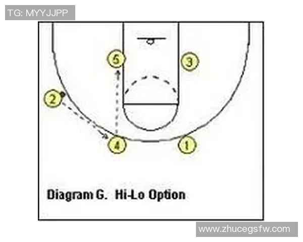 广州篮球队快攻战术分析与得失总结探讨 广州篮球队快攻战术分析与得失总结探讨