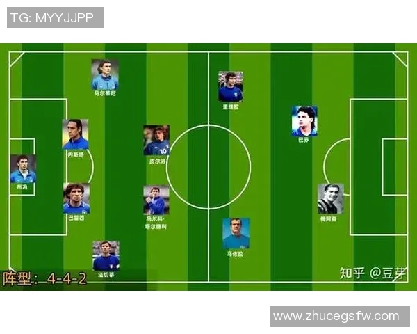 本世纪足球明星排行榜揭晓谁将成为球场传奇的巅峰之选