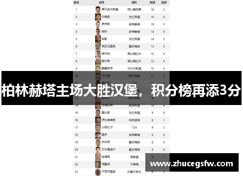 柏林赫塔主场大胜汉堡，积分榜再添3分