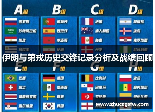 伊朗与第戎历史交锋记录分析及战绩回顾